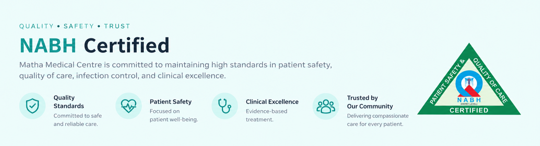 NABH Certified